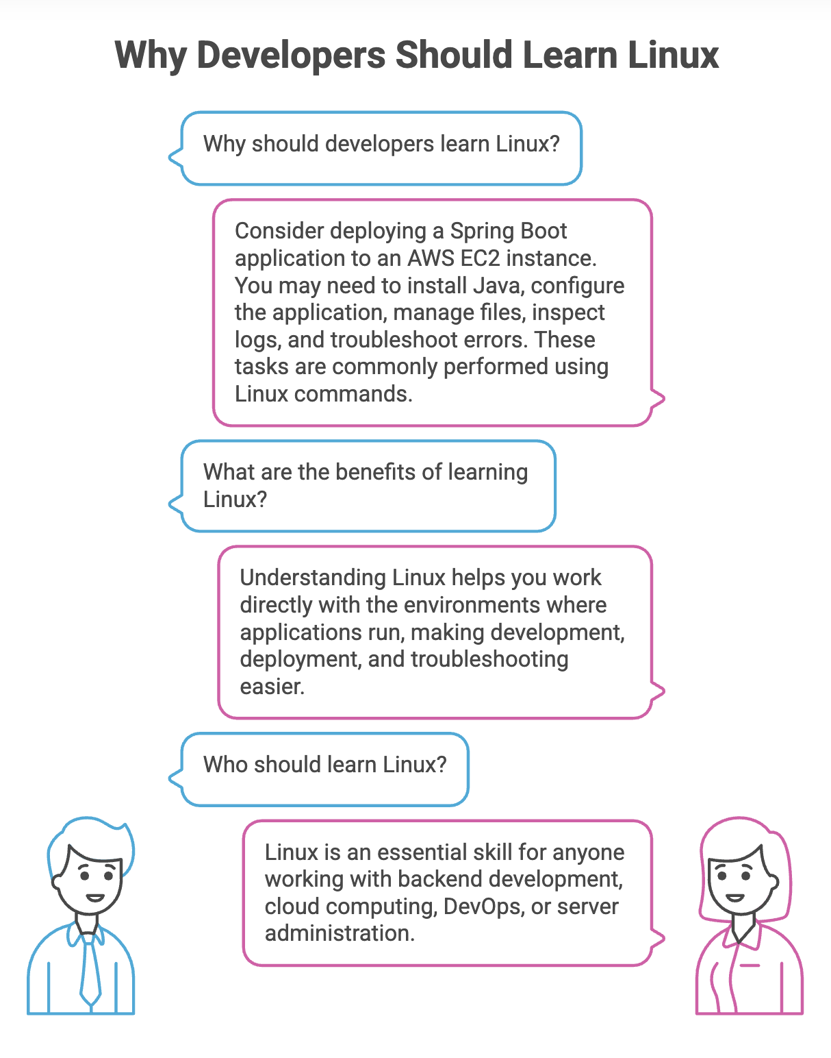 Linux_Importnce