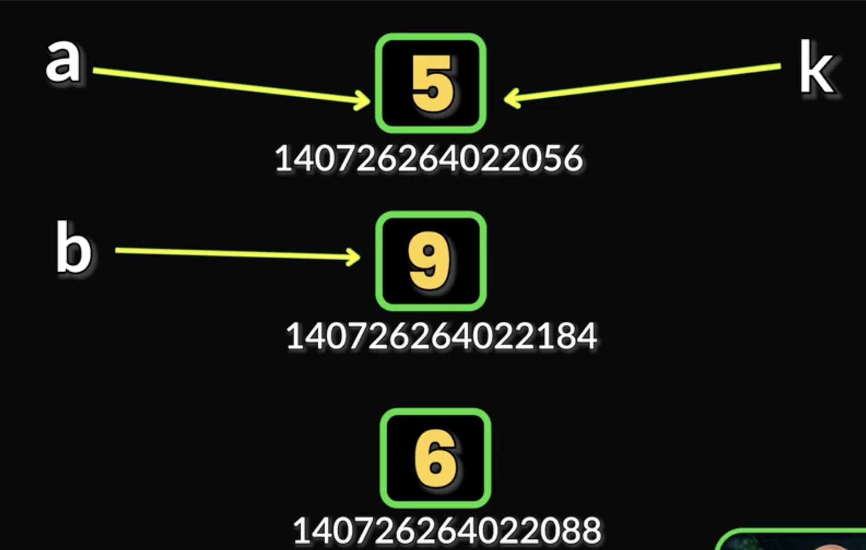 Python_Variables